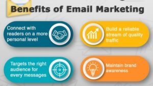 Email Marketing